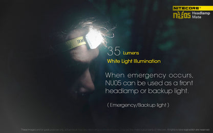 NITECORE 35 LUMENS RECHARGEABLE LED SAFETY LIGHT (NU05 KIT)