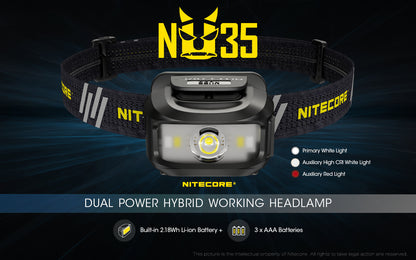 NITECORE 460 LUMENS DUAL POWER WORKING HEADLAMP (NU35)